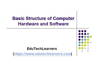 Presentation on Computer Basics